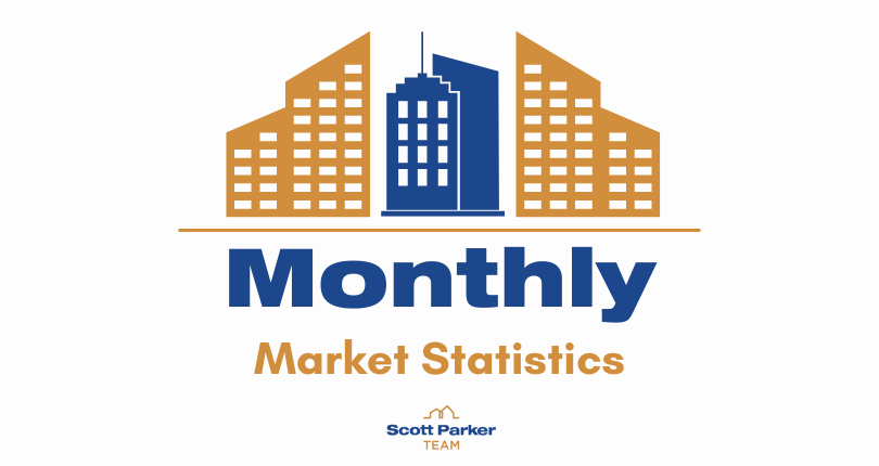 March 2024 Real Estate Market Stats